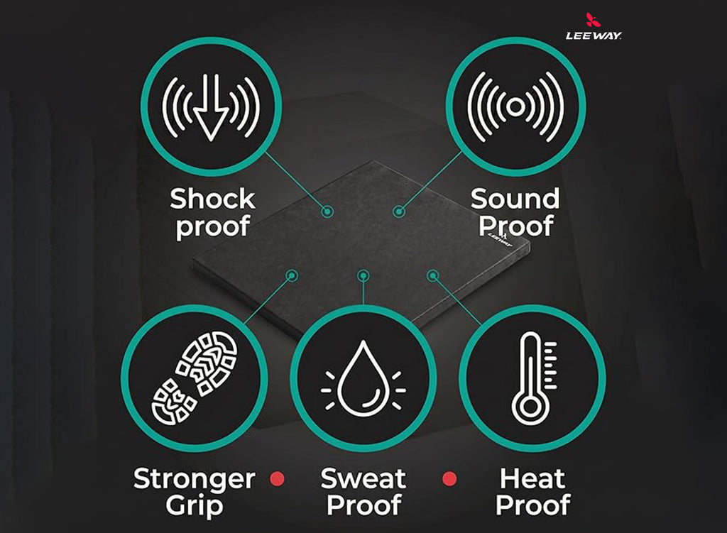 Weightlifting Floor Mat