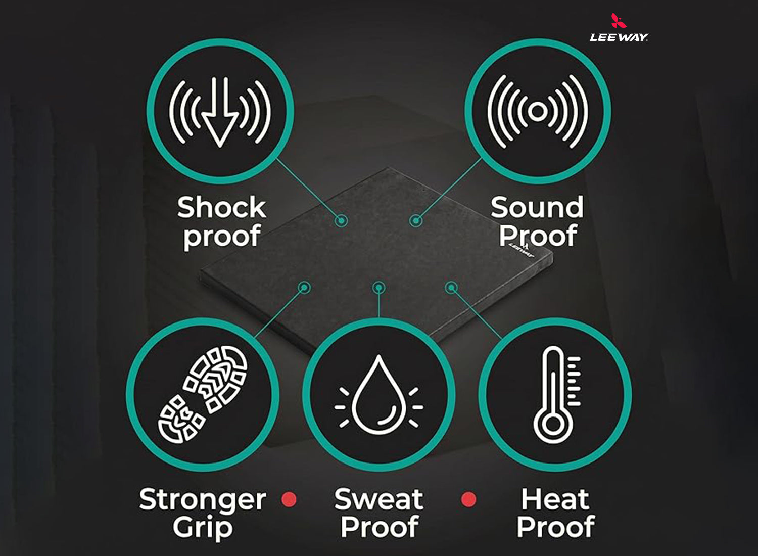 Weightlifting Floor Mat