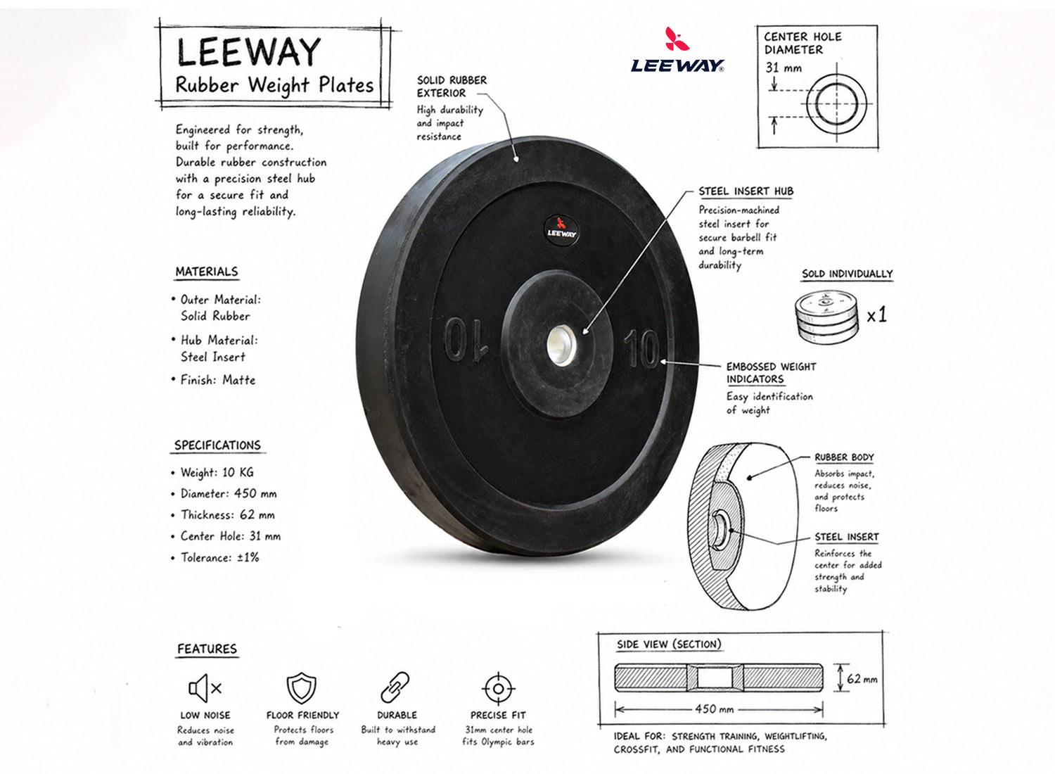 Rubber Weight Plate - 31mm