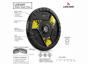 Fan Rubber Weight Plate - 31mm