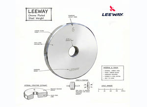 Steel Weight Plate - 31mm