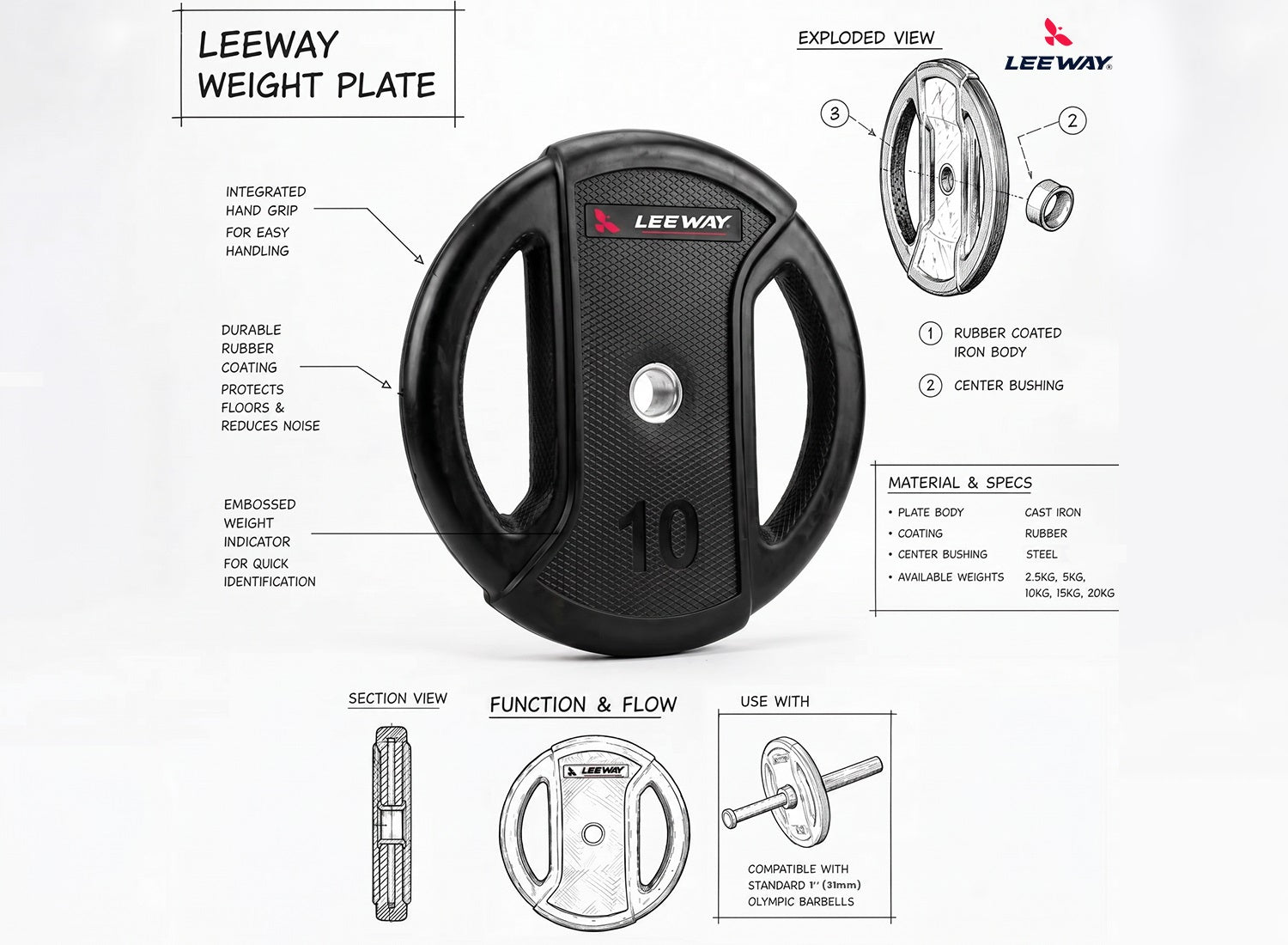 I Rubber Weight Plate (Metal Integrated) - 31mm