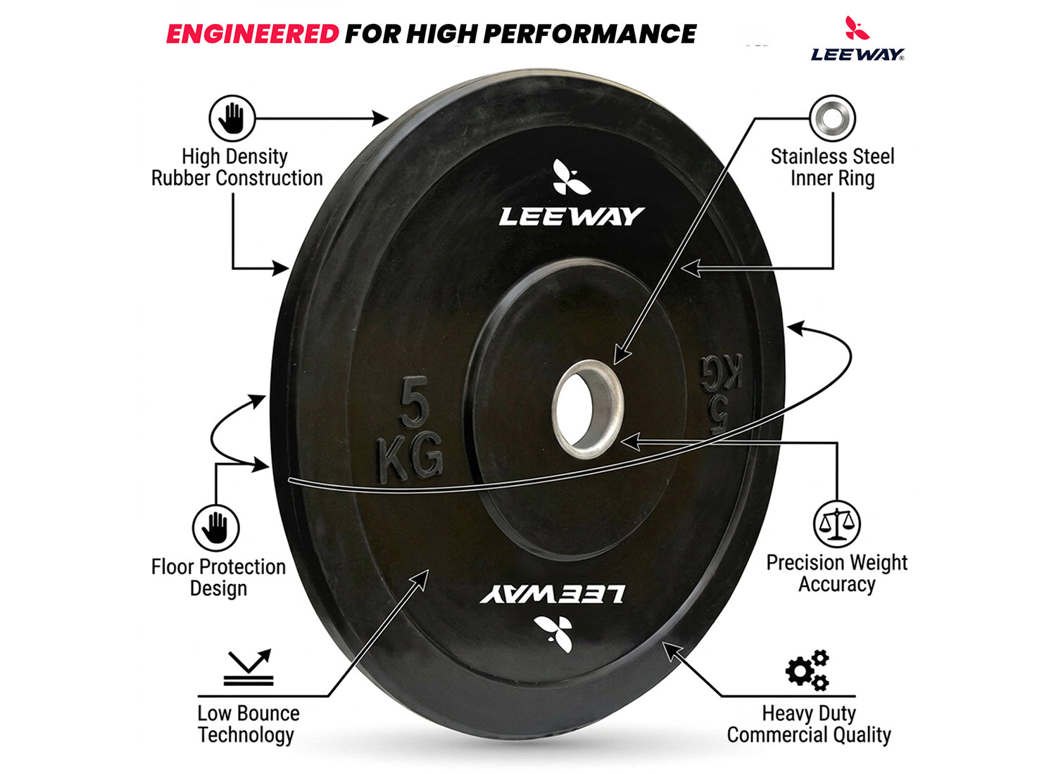 Black Bumper Weight Plates 2.0 - 51mm