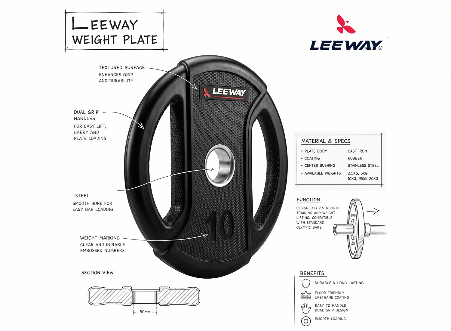 I Rubber Weight Plate (Metal Integrated) - 51mm