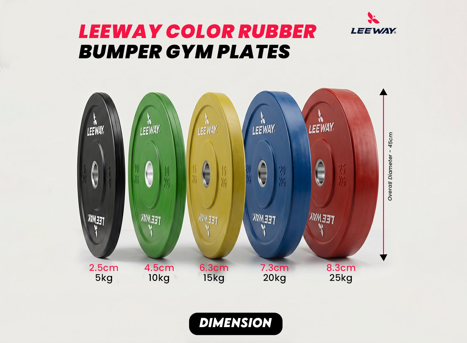 Colour Bumper Weight Plates 2.0 - 51mm