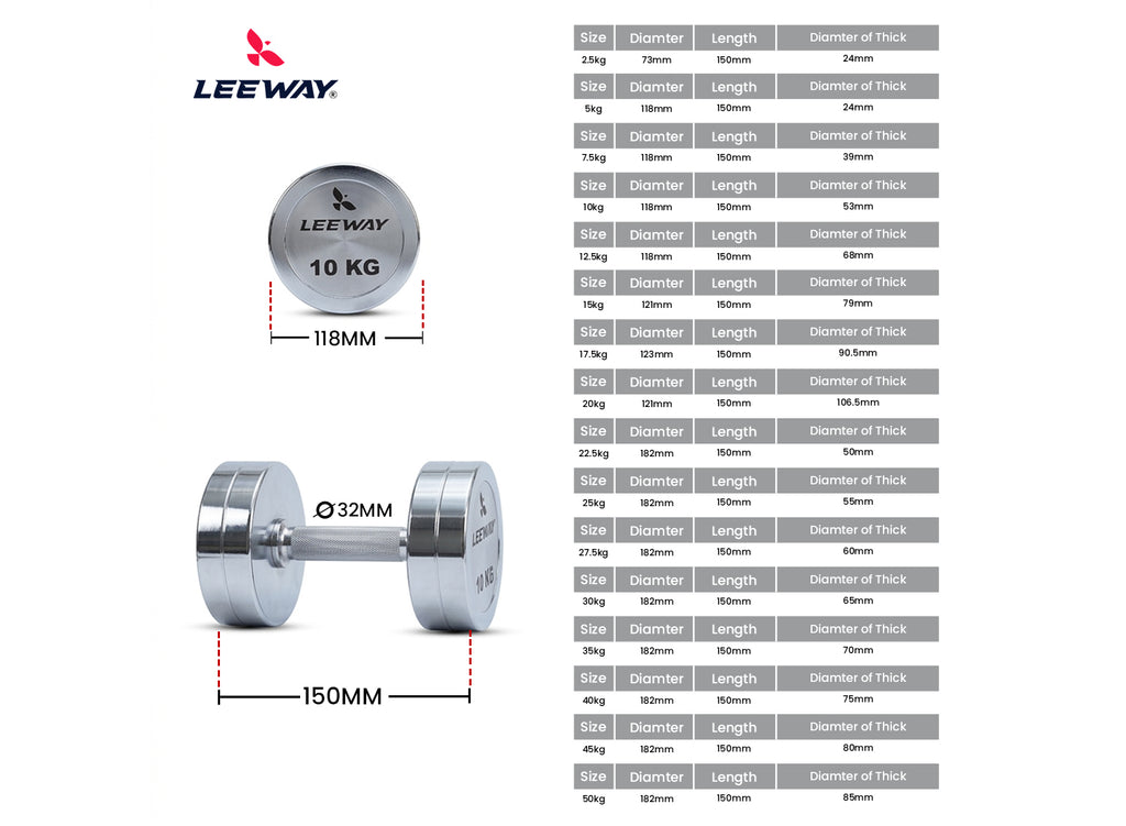 Steel Dumbbell