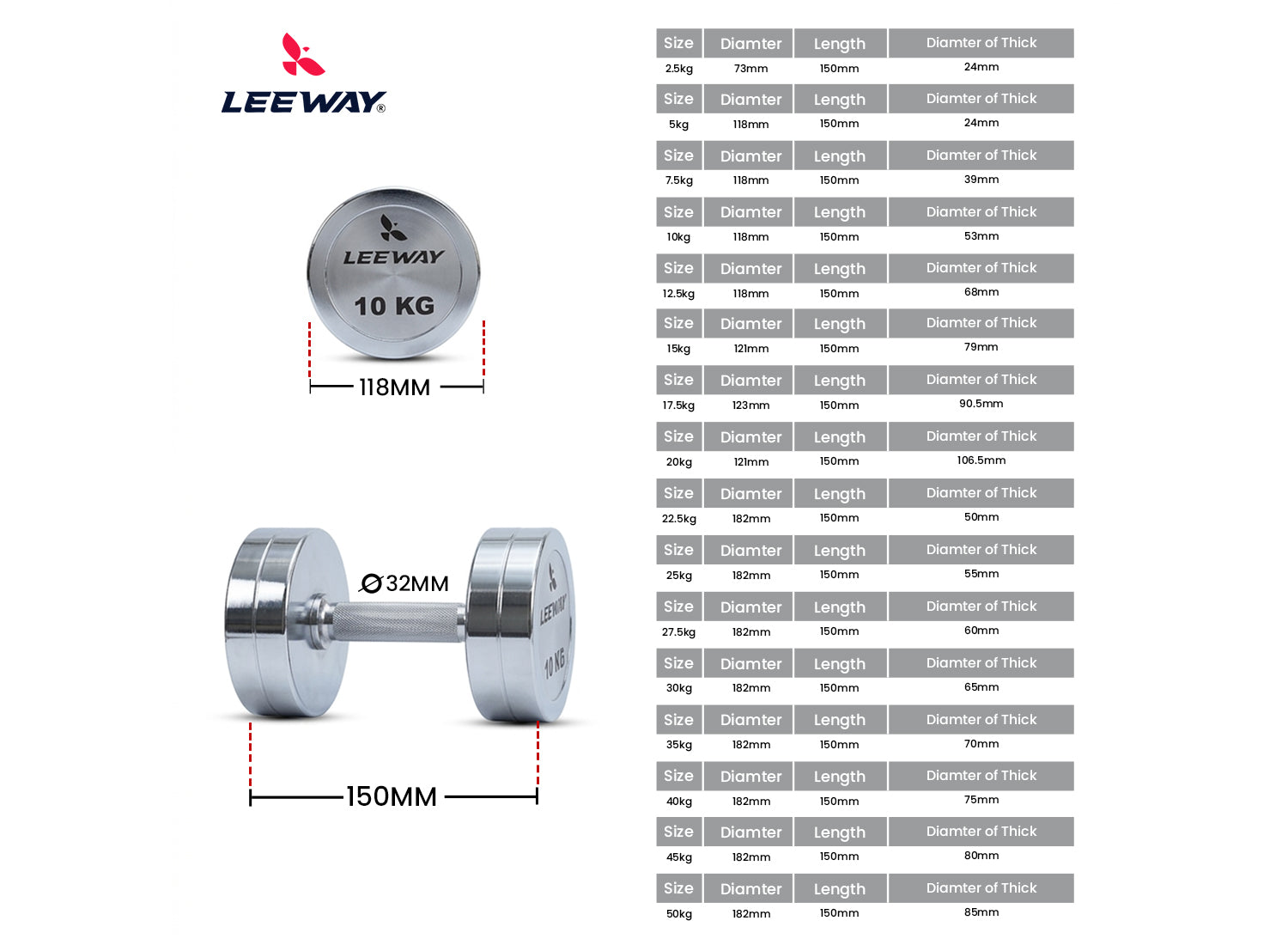 Steel Dumbbell
