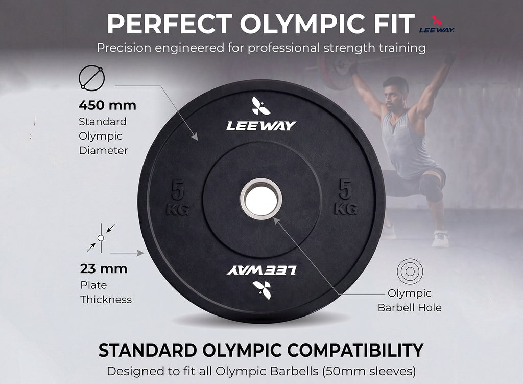 Colour Bumper Weight Plate 3.0 - 51mm