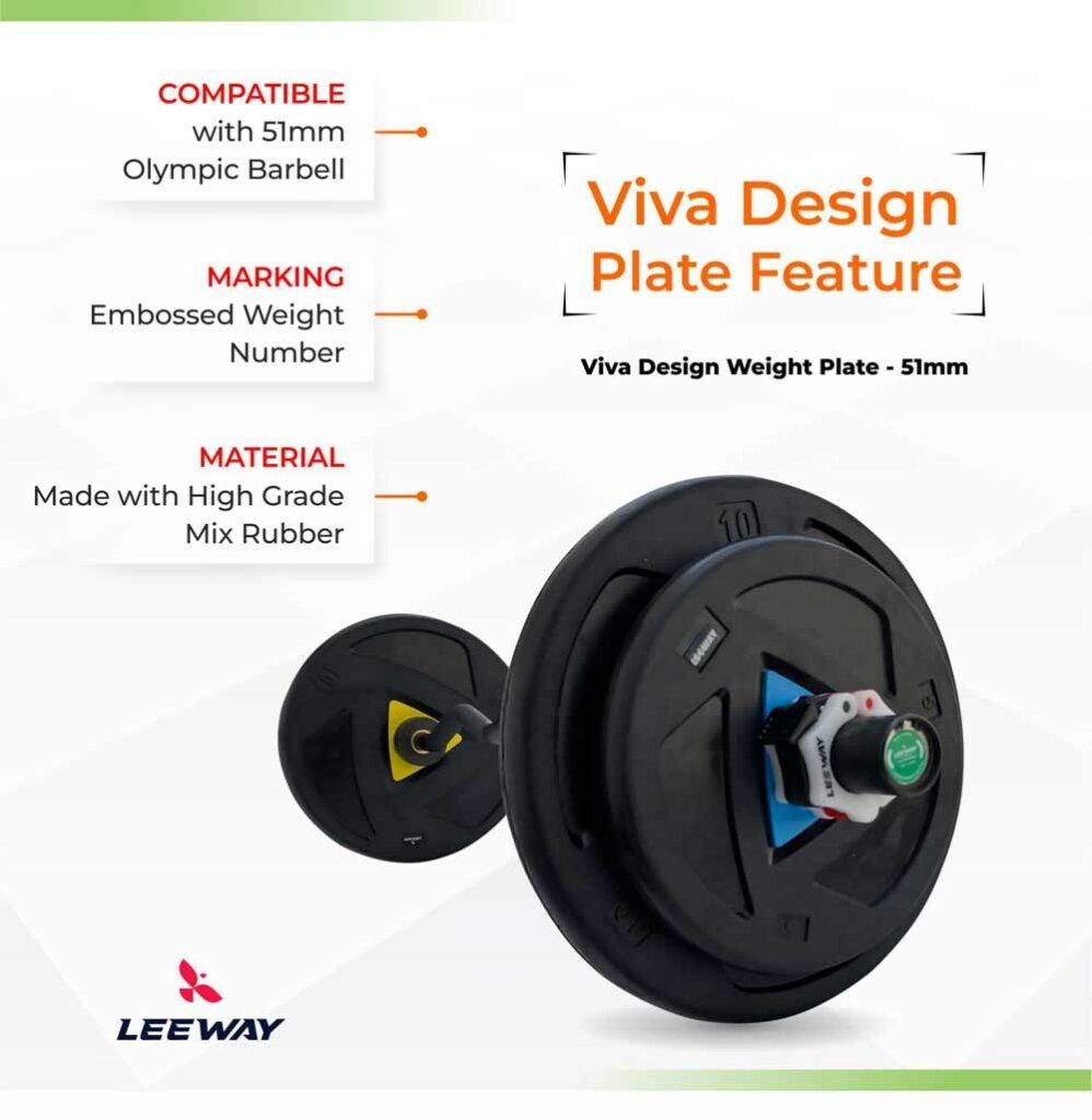 Spare Weight Plate Highlights