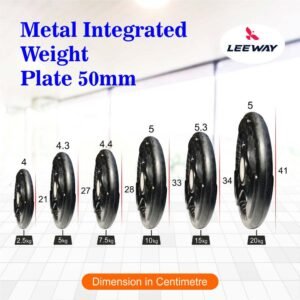 Set weight plates Dimension