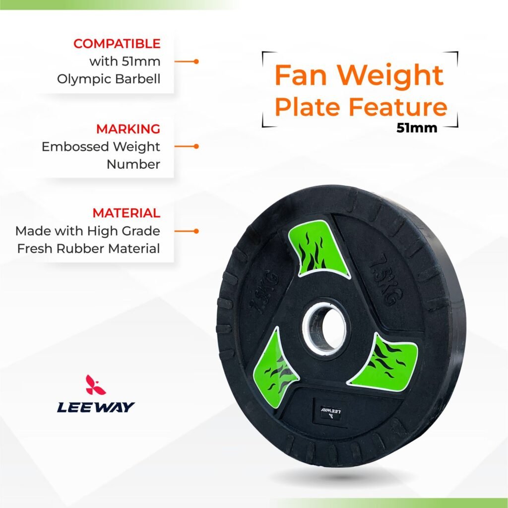 51mm Olympic Rubber Weight Plate