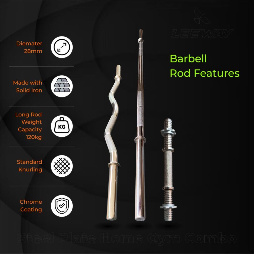 Barbell Features Leeway Fitness