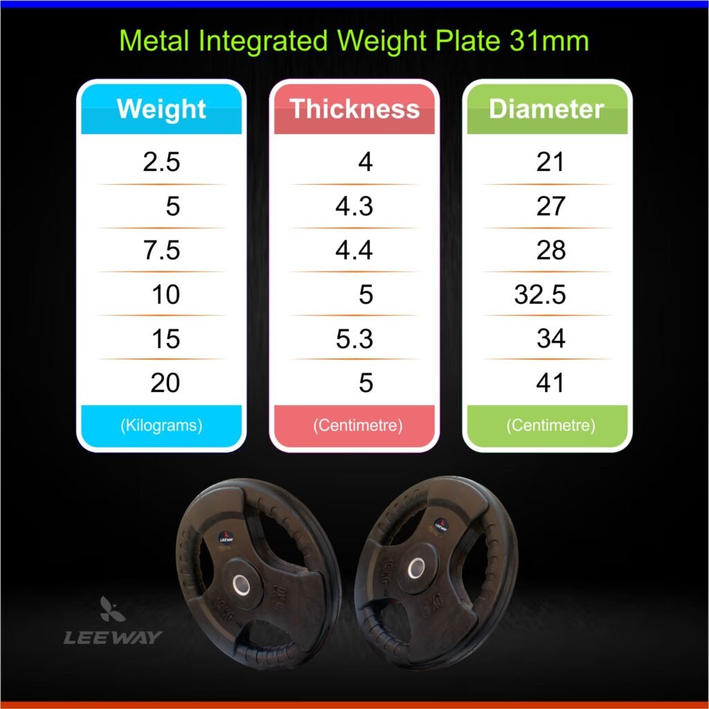 Weight Plate Dimension