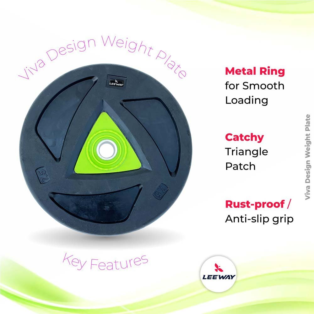 Home Gym Weight Plate Highlights