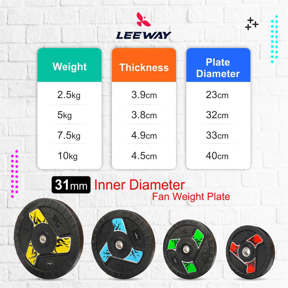 Gym weight plates price - Leeway Fitness