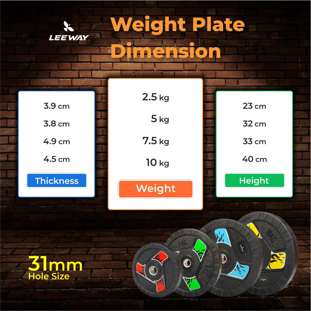 Home gym setup - Weight Plate Dimension - Leeway Fitness