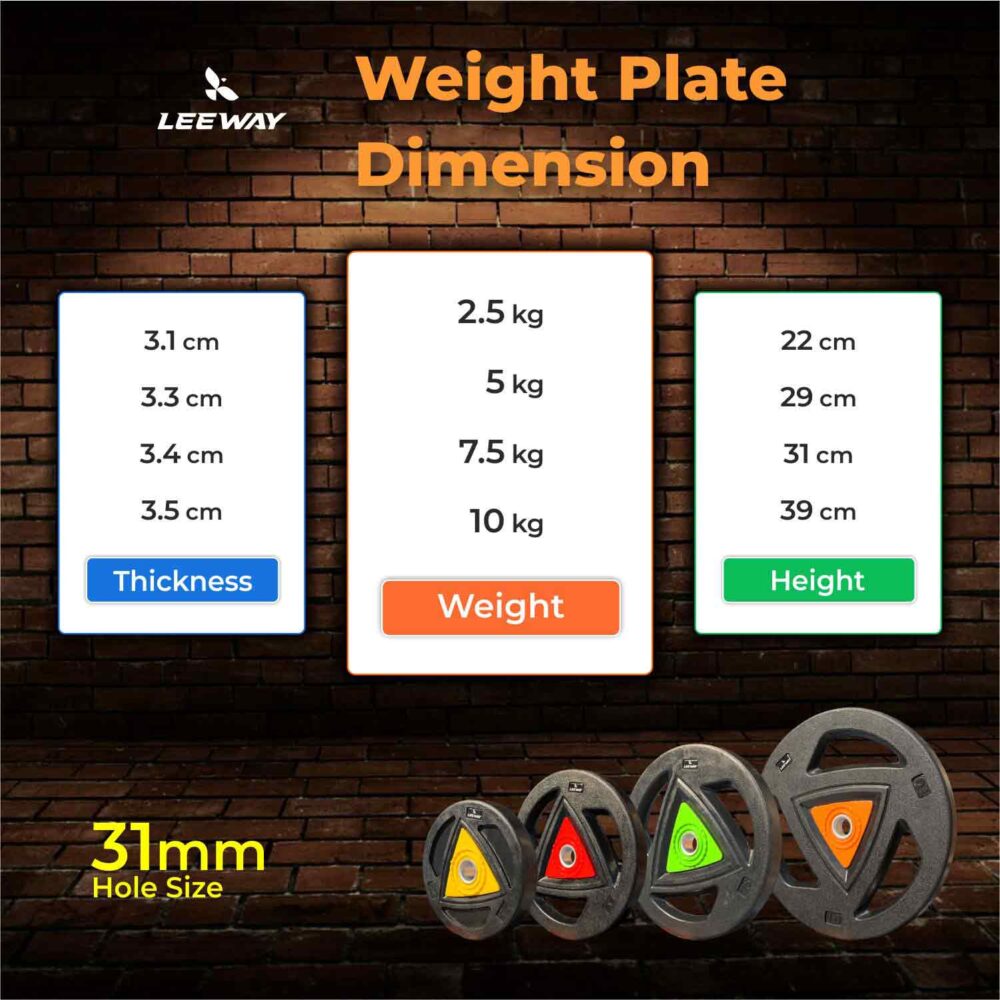 Home gym setup weight plate dimension - Leeway Fitness