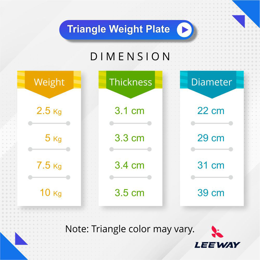 Weight plate 10kg Dimension - leeway Fitness