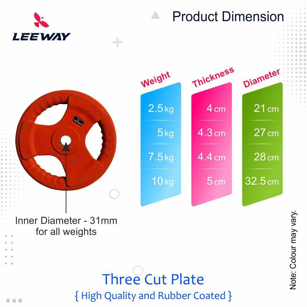 Weight plates 5kg Dimension - Leeway Fitness