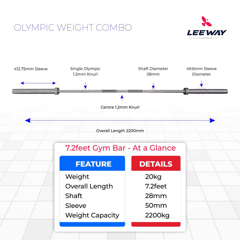 Olympic barbell Features - Leeway Fitness