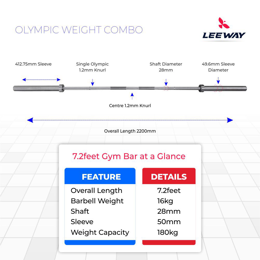 Gym weight Barbell features - Leeway Fitness