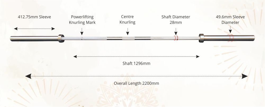 The Ostin Bar 2.0 Dimension