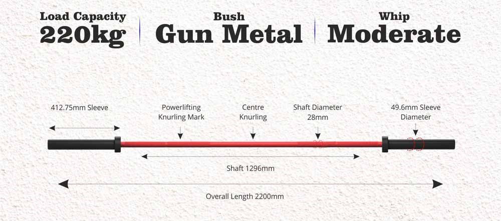 Barbell Dimension - The Ostin Bar - Leeway Fitness