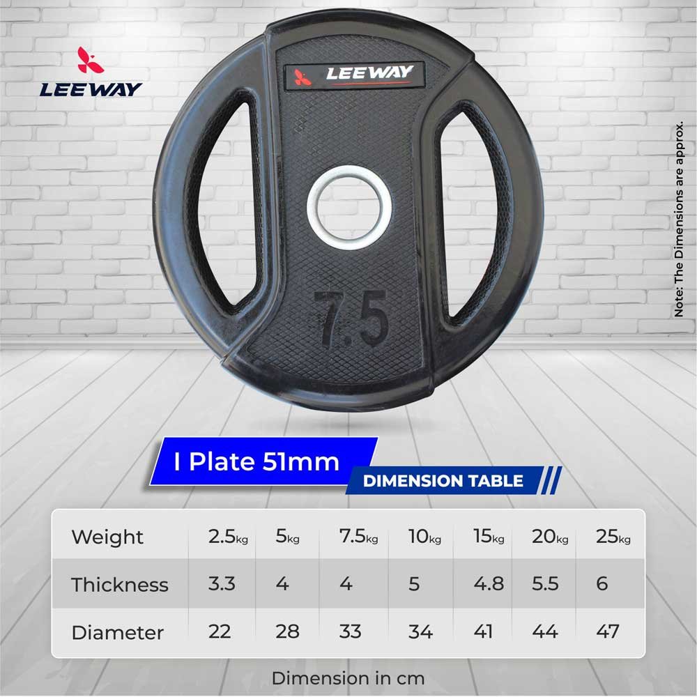 gym plates dimension